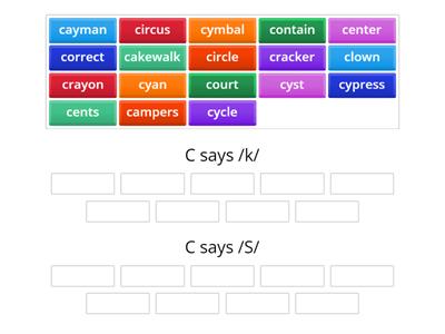 Sort c says /k/ and c says /s/