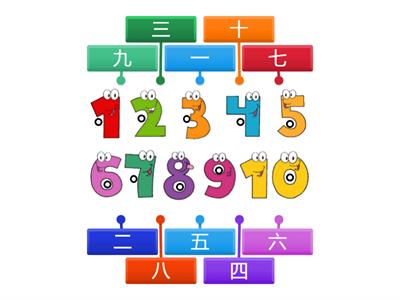 Easy Steps to Chinese 1