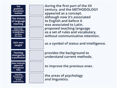The history of Language Teaching