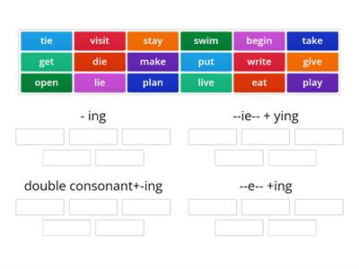 present progressive spelling rules