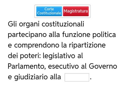 GLI ORGANI COSTITUZIONALI