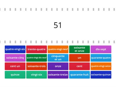 Les nombres de 1 à 100 