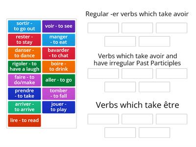 Y10 avoir or etre Perfect Tense Sort Task