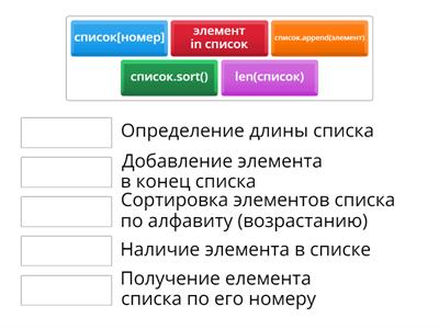 Python списки