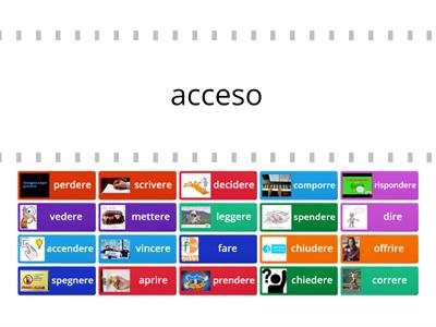 Il participio passato irregolare