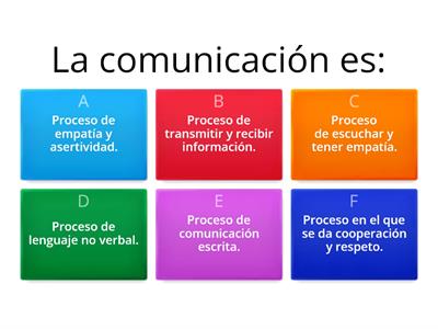 Evaluación comunicación 