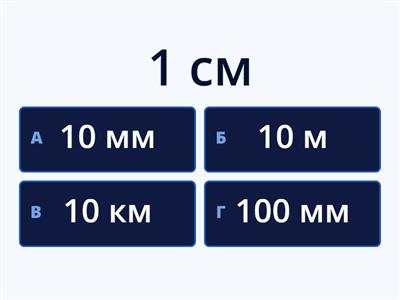 Единицы измерения длины