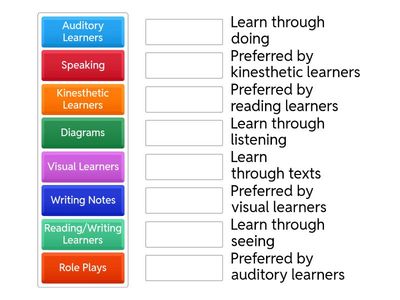 Learning Styles Matching Activity