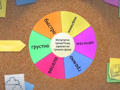 Речевое дыхание, эмоции, темп.