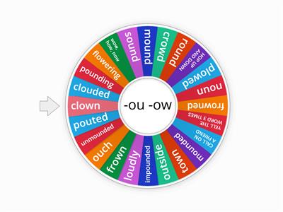 G2 U5 W1 -ou -ow Words