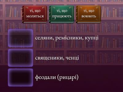 Середньовічне суспільство