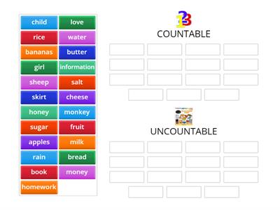  Countable, uncountable