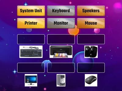 Parts of the Computer System