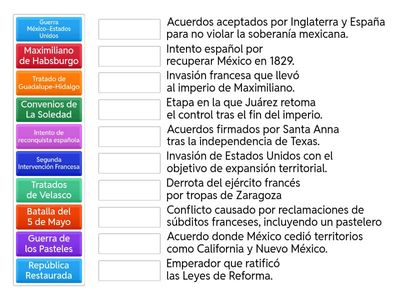 Intervenciones Extranjeras