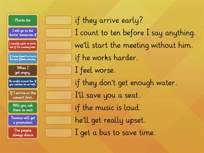 Zero and first conditionals (B2 Unit 6.1)