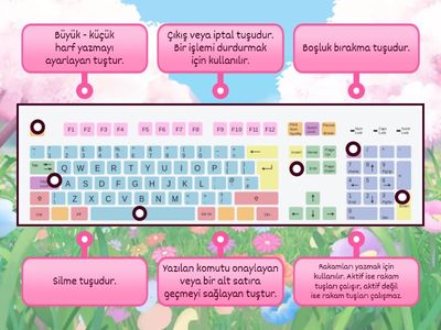 Klavye Çalışması 5. Sınıf BT