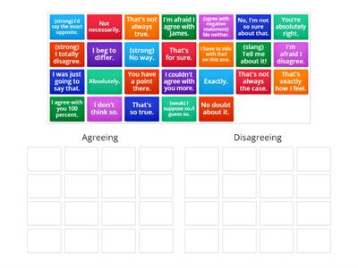 Agreeing and disagreeing