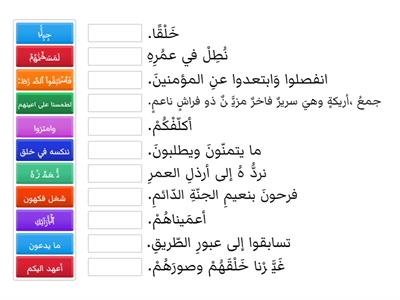 الطريقُ إلى الجنَّةِ، سورة يس (55-68)