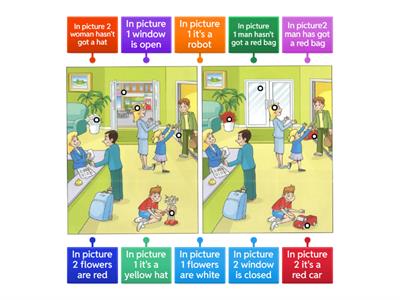 Find the differences