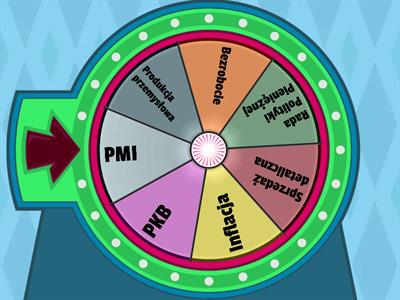Wskaźniki ekonomiczne (9-12)