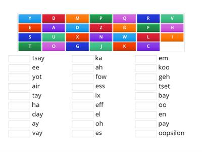 S1 German alphabet