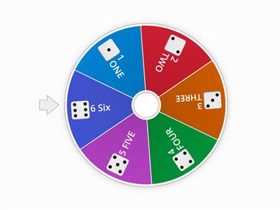 Dice Roll Wheel