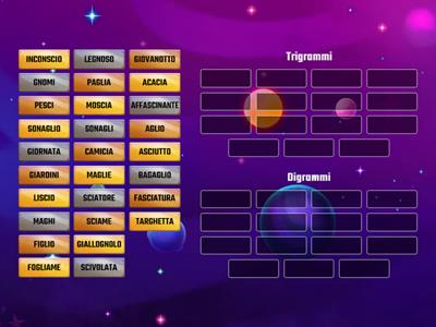 Trigrammi VS Digrammi