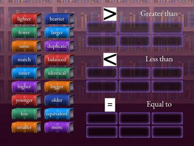 Greater, less or equal vocabulary 5W bears