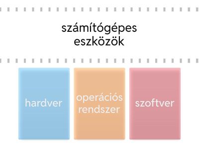 Számítógépes ismeretek