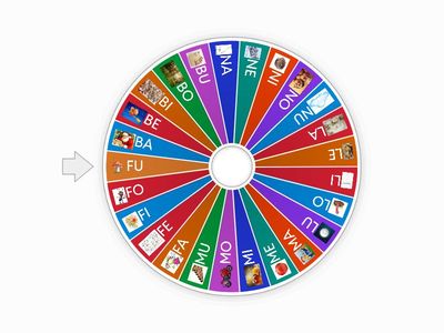 Trova la sillaba giusta