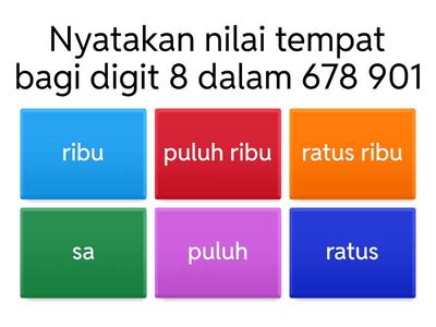 Nilai Tempat dan Nilai Digit