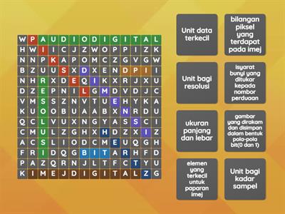 Latihan pengukuhan UKURAN DATA TINGKATAN 1(2.2.1)