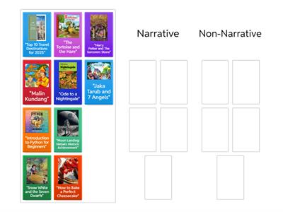 Drag-and-drop Activity