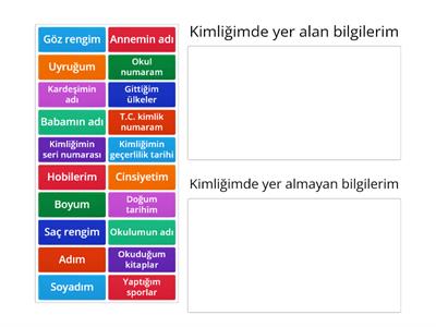 T.C. KİMLİĞİMDE YER ALAN BİLGİLER