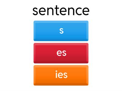 Plural endings quiz -s, -es, -ies