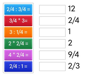 Daļu reizināšana un dalīšana
