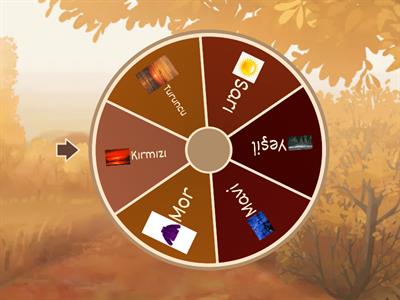 sıcak ve soğuk renkler