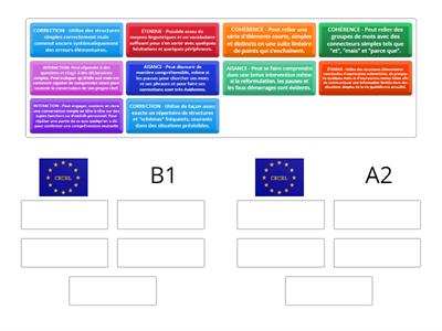 Evaluation orale A2-B1