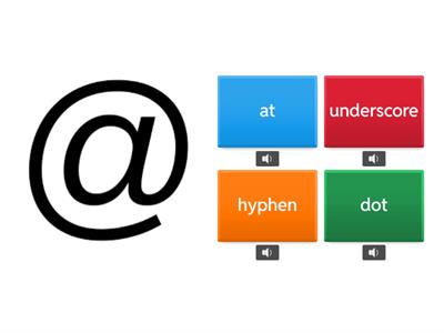 Email symbols - Teaching resources