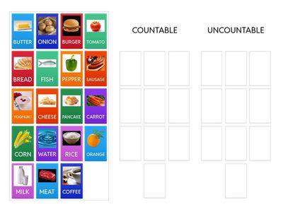 COUNTABLE AND UNCOUNTABLE NOUNS