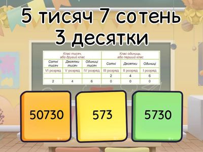 Запиши багатоцифрові числа