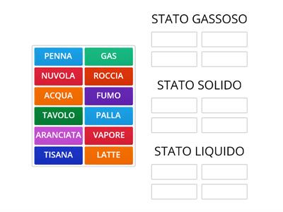 GLI STATI DELLA MATERIA