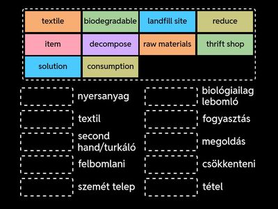 8. roč - FAST FASHION vocabulary