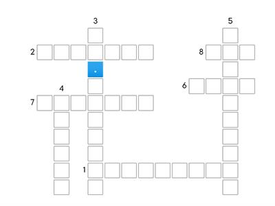 Chapter 25 - Restart