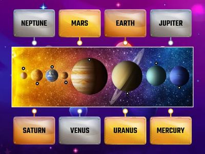 ORDER THE PLANETS