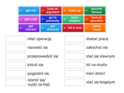 Brainy 6 unit 3 stages of life and life events