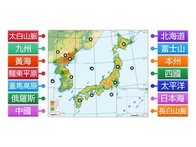 東北亞自然環境