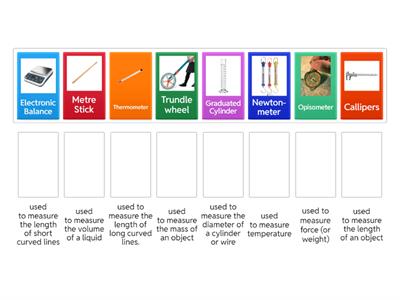 Measurement Equipment