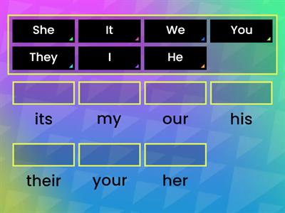 Pronouns (personal - possessive)