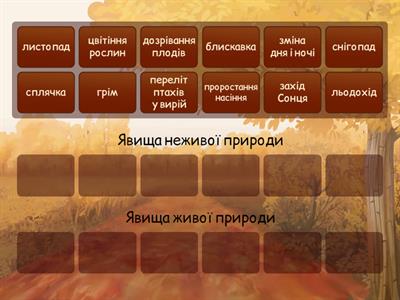 Явища природи